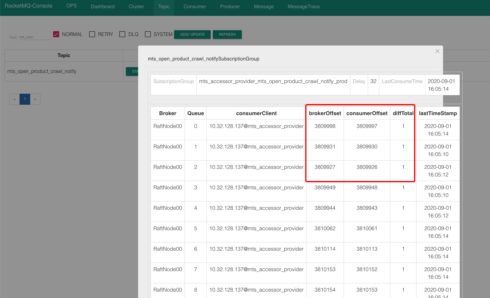 RocketMQ-Console查看消息堆积2